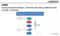 以太坊钱包app下载官网苹果版：安全、高效的数