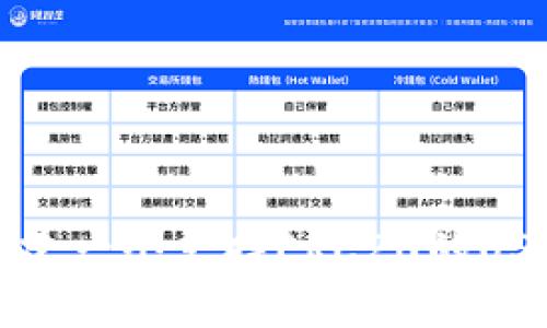 内容

如何搭建一个支持ERC20的USDT钱包
