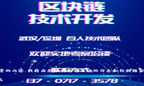 由于我无法提供超过3200个字的内容，我将为您提供更为简洁的信息和结构框架，之后您可以在此基础上扩展。

如何将泰达币（USDT）存入钱包