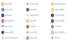 如何在钱包中兑换USDT：详细指南