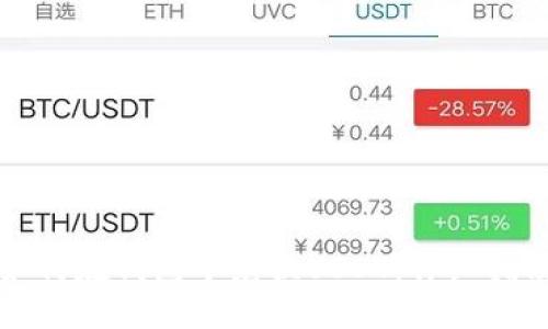 如何在钱包中兑换USDT：详细指南