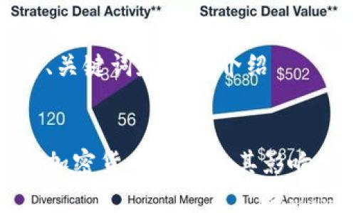 思考、关键词和详细介绍


银行加密货币分布及其影响分析
