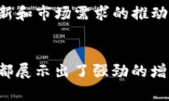 全面了解EFI加密货币：未来数字资产的崛起/EFI加
