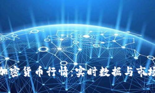 CMC加密货币行情：实时数据与市场分析