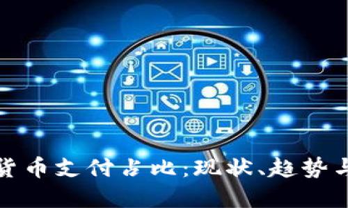 加密货币支付占比：现状、趋势与挑战