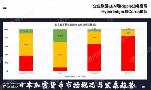 
日本加密货币市场概况与发展趋势