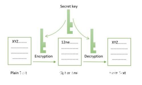 如何更改TRX钱包权限：全面指南
