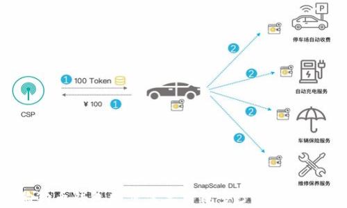 
狗狗币钱包同步需要消耗多少存储空间？