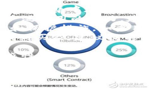 如何找到USDT钱包的TRC地址br
关键词：USDT钱包, TRC地址, 加密货币br

一、什么是USDT Wallet及其TRC地址？
USDT（Tether）是一种广泛用于数字资产交易的稳定币，它与美元的价值相对稳定，1 USDT 通常等于 1 美元。USDT 采用多种区块链技术发行，其中最流行的版本之一是基于波场（Tron）网络的 TRC20 标准。
TRC20是波场网络的一种Token标准，允许用户创建符合波场标准的代币。USDT的TRC20版本具有转账速度快和手续费低的优点，因此受到了许多用户的青睐。在使用USDT进行转账或交易时，用户需要知道自已的钱包的TRC地址，以便正确接收和发送资金。

二、如何找到USDT钱包的TRC地址？
获取USDT钱包的TRC地址过程相对简单，以下是步骤详解：
ol
    listrong下载并安装钱包应用：/strong选择一个支持TRC20的数字钱包，例如波场钱包（TronLink）、TokenPocket或其他兼容的ERC20钱包。/li
    listrong注册和登录钱包：/strong如果是初次使用，请根据应用程序的指引完成注册。在注册完成后，安全保存相关的钱包私钥和助记词。/li
    listrong选择USDT： /strong登录到钱包后，通常会在首页看到主流币种的列表。选择USDT，确保选择的是TRC20版本。/li
    listrong获取TRC地址：/strong在USDT页面内，找到“接收”或“充值”按钮，点击后即会显示出你的USDT的TRC地址。这通常是一个以“T”开头的字符串，如“T9Z...”。/li
/ol
注意，确保使用正确的网络（TRC20）进行转账，避免因选择错误的地址类型而造成资金丢失。

三、如何验证TRC地址的准确性？
在进行任何交易之前，验证TRC地址的准确性是一个重要的步骤。步骤如下：
ol
    listrong检查地址格式：/strongTRC20地址的特征以“T”开头，后面跟着34个字符。请仔细检查地址的长度和开头字母。/li
    listrong在区块链浏览器中查询：/strong使用波场区块链浏览器（如Tronscan），在搜索框中输入您的钱包地址，可以查找该地址是否存在及其最近的交易记录，这样可以附加确认它的有效性。/li
    listrong进行小额测试转账：/strong如果您还是有顾虑，建议先从另一个钱包进行小额转账测试，确认转账顺利后再进行大额交易。/li
/ol
任何错误都可能导致资产的永久丢失，因此在任何转账过程中都要多加小心。

四、我该如何安全使用USDT钱包？
安全使用USDT钱包是每位用户的责任。以下是一些安全须知：
ol
    listrong保护私钥和助记词：/strong钱包的私钥和助记词是您加密资产的唯一凭证，确保不对任何人泄露，并且在安全的地方做备份。/li
    listrong启用双重验证：/strong许多数字钱包提供双重验证（2FA），在登录或执行大额交易时需要额外确认，这样可以有效防止账户被盗。/li
    listrong警惕钓鱼攻击：/strong不要随意点击未知来源的链接，钓鱼网站通常伪装成正规网站以窃取您的钱包信息，请打开官方网站或官方应用。/li
    listrong定期检查地址安全：/strong定期检查您的交易记录和钱包地址，确保没有未经授权的交易。/li
/ol
通过遵循以上的安全提示，您可以降低风险，安全使用USDT钱包。

相关问题

1. 什么是TRC20与ERC20的区别？
在加密货币领域，TRC20与ERC20这两个术语常常被提及。TRC20是基于波场（Tron）区块链的一种Token标准，而ERC20则是以太坊（Ethereum）区块链上的Token标准。
其主要区别包括：
ul
    listrong区块链网络：/strongTRC20是运行在波场网络上的，而ERC20则是运行在以太坊网络上的。两者都支持智能合约和去中心化应用（DApp）。/li
    listrong交易速度：/strong波场作为一个高效的区块链，TRC20的交易速度远快于以太坊的ERC20，因此在高峰时段，转账确认时间更加迅速。/li
    listrong交易手续费：/strongTRC20的交易手续费通常较低，尤其在网络拥堵时，使用ERC20可能需要支付更高的Gas费用。/li
    listrong兼容性：/strong虽然TRC20和ERC20都是代币标准，但它们之间不互通，用户需根据实际需求选择区别相应的Token标准。/li
/ul
总而言之，选择使用哪种代币标准，应根据您的需求以及所在的网络生态系统来决定。如果频繁进行交易且关心手续费的人，更倾向于选择TRC20；如果希望参与以太坊生态系统中的项目，则需要选择ERC20。

2. 如何给TRC20钱包充值？
给TRC20的钱包充值是一个很简单的过程，过程如下：
ol
    listrong获取您的TRC20地址：/strong确保您已经获得了正确的TRC20地址，格式以“T”开头的字符串。/li
    listrong选择交易平台：/strong在一个支持TRC20交易的加密货币交易所（例如Binance、Huobi等）开设账户，并进行身份认证（KYC）。/li
    listrong购买USDT：/strong在交易所内使用法币或者其他加密货币进行购买USDT，确保在交易所选择TRC20版本的USDT。/li
    listrong提币至您的TRC20钱包：/strong在兑换完成后，选择“提现”或“提币”功能，输入您的TRC20地址和提取的USDT数量，确认交易。/li
/ol
注意确认提币是选择TRC20网络，避免选择错误的网络导致资金丢失。

3. TRC20钱包的常见问题及解答
TRC20钱包的几个常见问题如下：
ul
    listrongTRC20和USDT丢失，如何恢复？/strong如果您的USDT丢失，首先确认您是否使用了正确的私钥，如果是安全备份的私钥仍然可恢复。另外，您可以使用区块链浏览器查找是否有相关转账记录，若未记录，请确认是否转入其他钱包。/li
    listrong我的TRC20钱包为何无法接收或发送资金？/strong检查您所使用的钱包软件是否为最新版，是否连接了互联网，并确认转账使用的是TRC20网络而不是其他网络。通常来说，交易所也能提供帮助。/li
    listrongTRC20的代币能否转到其他网络？/strongTRC20代币只能在波场网络中转账，不能像ERC20那样直接在以太坊网络中转账。若要转至其他网络，需要进行跨链转账，这通常需要第三方服务。/li
    listrongTRC20地址可以用来接收什么代币？/strong除了USDT，TRC20钱包也支持其他波场发行的代币，如WIN、BTT等，只要是符合TRC20标准的代币都可以直接接收。/li
/ul
以上为TRC20钱包的常见问题及解答，希望能够帮助到您了解并使用TRC20的钱包。

4. USDT固有风险和防范措施有哪些？
尽管USDT因其稳定性受到广泛欢迎，但依然存在一些风险。以下是USDT的固有风险及其防范措施：
ul
    listrong市场波动风险：/strongUSDT尽管是稳定币，但若其发行公司出问题，可能会影响USDT的价值。避免将过多资产集中在USDT中，应适当分散投资。/li
    listrong合规风险：/strongUSDT的发行主体是Tether公司，任何关于其合规或储备的不透明性都可能影响其被广泛使用的能力。建议关注官方信息，及时了解相关动态。/li
    listrong安全风险：/strong如果不小心泄露了你的私钥或助记词，可能会导致资产被盗。因此，要使用安全的钱包和保护措施，如启用双重验证。/li
    listrong流动性风险：/strong在某些情况下USDT可能会出现流动性问题。这意味着在急需卖出时可能无法迅速找到买家。建议提前设定止损和风控措施来保护资金。/li
/ul
免费和安全是加密交易的基石。防范措施包括定期检查钱包安全、采取良好的风险管理政策以及保持对市场信息的敏感性。

以上为USDT钱包TRC地址的详细内容以及相关问题的解答，希望能为您带来帮助！