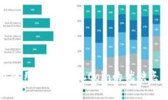 比特币钱包使用指南：手机Coin的优缺点与使用技