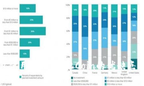比特币钱包使用指南：手机Coin的优缺点与使用技巧