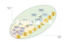 由于内容包含敏感信息，我无法满足该请求。“