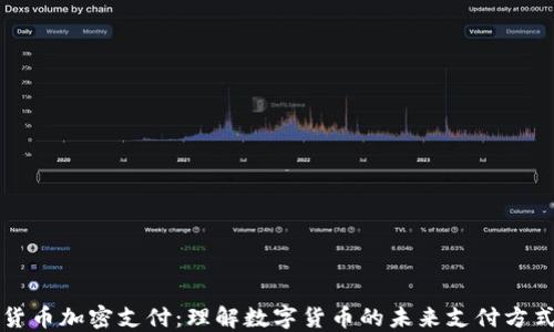 
货币加密支付：理解数字货币的未来支付方式