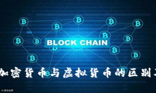 数字货币、加密货币与虚拟货币的区别及发展前景