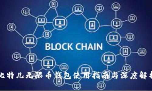 比特儿无限币钱包使用指南与深度解析
